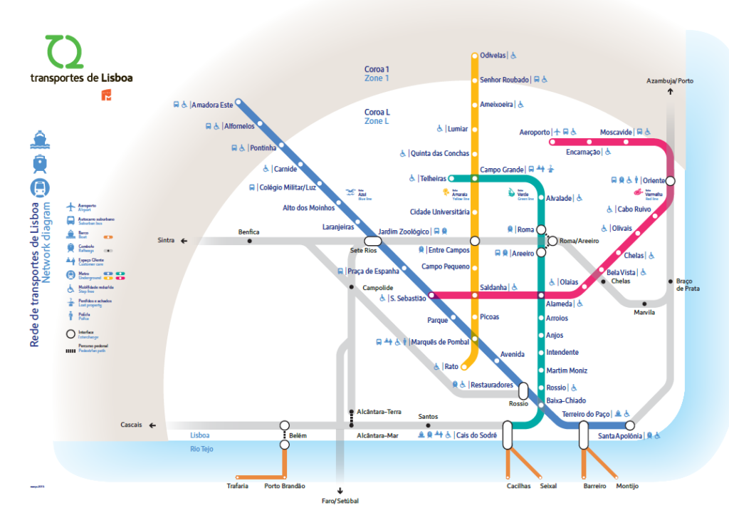 metro travel lisbon